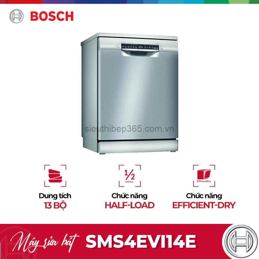 SMS4EVI14E SMS4EVI14E