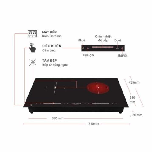 Bếp từ kết hợp hồng ngoại Junger CEJ-204-IF 5 kich thuoc bep tu ket hop hong ngoai junger cej 204 if