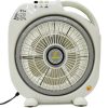 Quạt hộp Yanfan BD268 2 quat hop yanfan bd268
