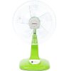 Quạt lửng Duxton B4 DFTS40-15LN(DR) 1 quat lung duxton b4 dfts4015lndr